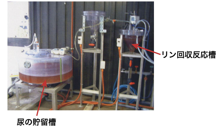 尿内有価物分離装置